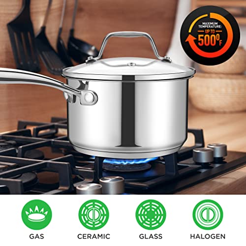 NutriChef 2 Quart Stainless Steel Pot with Lid - Heavy Duty Saucepan with Ergonomic Handles, For All Cooktops