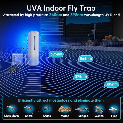 Flying Insect Trap Plug in Mosquito Bug Zapper Indoor Gnat Moth Catcher with 9W Night UV Light, 10 Sticky Glue Board Refills for Home Office White