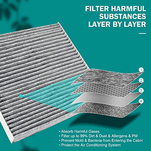 LOIOLFIL Cabin Air Filter Replacement for CF10133 CP133, Fits Toyota Corolla 2002-2008, Matrix 2003-2008, Premium Cabin Filter with Activated Carbon