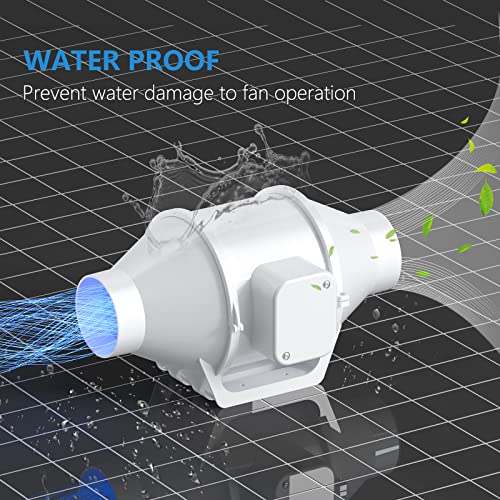 Hon&Guan 3 Inch Duct Fan, High Efficiency Inline Fan Mixed Flow Ventilation System Exhaust Air Fan for Bathroom, Kitchen, Grow Tent, 3D Printer (S Series)