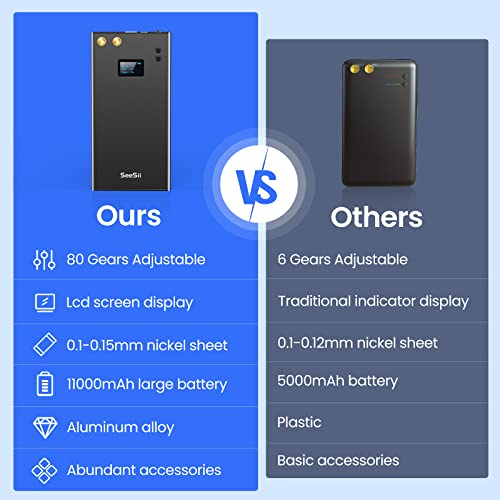 Spot Welder, Seesii 80 Gears Adjustable Battery Spot Welder with LCD Screen, Built-in 11000mah Mini Portable Spot Welder with 2x5m Nickel Sheet and 4X4 Holders for Making Battery Packs