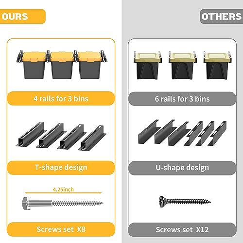 WALMANN Overhead Tote Storage Rail System, Garage 16" Joists Ceiling Bin Storage Rack Heavy Duty Adjustable Tote Slide Garage Storage System(for 3 Bins, Bins are not included)