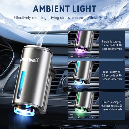 FeatWell Car Aromatherapy/Fragrance car Air fresheners/Humidifier Essential Oil Diffuser for Vehicle (Black)