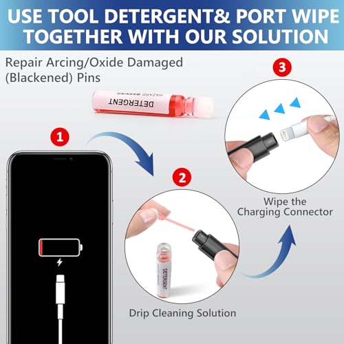 Edglete iPhone Cleaning Kit iPhone Cleaner - iPhone Charging Port Cleaning, Cell Phone Repair & Restore Tool for AirPod pro and iPad, Lightning Charger Cables Speaker Cleaner for Electronic Devices