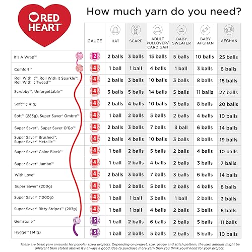 Red Heart Hygge Snow Yarn - 3 Pack of 227g/8oz - Acrylic Nylon Blend - 5 Bulky - 212 Yards - Knitting/Crochet