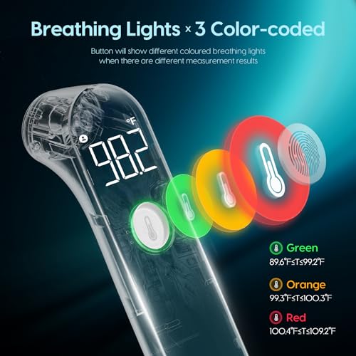 Thermometer for Adults and Kids, Fast Accurate Baby Thermometer with Fever Alarm & Mute Mode, FSA eligible, Lifetime Support -Take Quick Temperature Easily