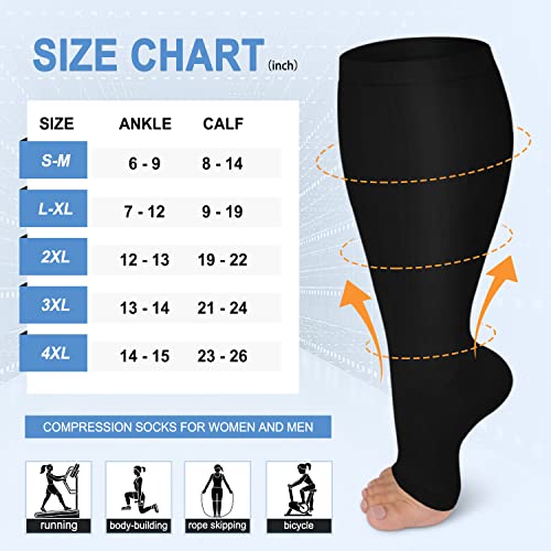 3 Pack Plus Size Open Toe Compression Socks for Women & Men Wide Calf, Toeless Knee High Stockings for Circulation Support, Black Nude Brown XX-Large