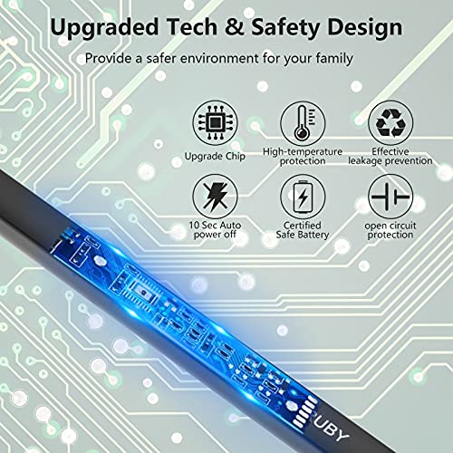 MEIRUBY 2 Pack Lighter Electric Candle Lighter Long Electronic Rechargeable USB Lighter Arc Windproof Flameless Lighters for Candle Camping BBQ Birthday Gifts for Women Mom Wife Men