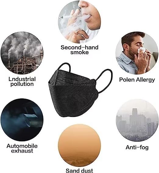 KN95 Face Masks for Adults 50 Pack, Individually Wrapped, 5-Ply Purple Disposable Face Mask Against PM 2.5 Smoke & Dust, Filtration Efficiency 95%