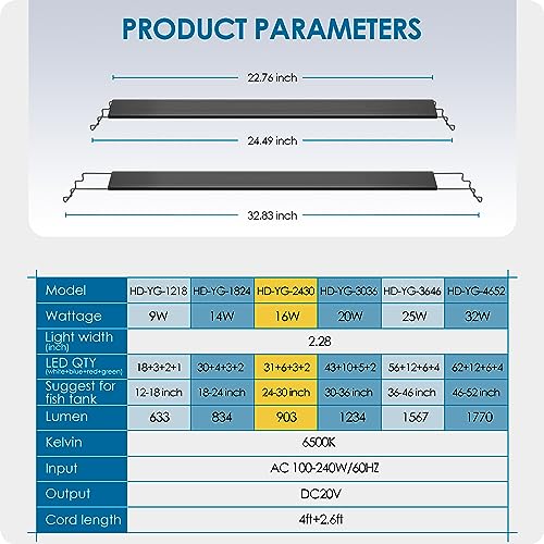Gamalta Aquarium Light,Full Spectrum Aquarium Light with Expandable Bracket,White Blue Red Green LEDs, Adjustable Timer and Brightness for 18~24IN Fish Tank