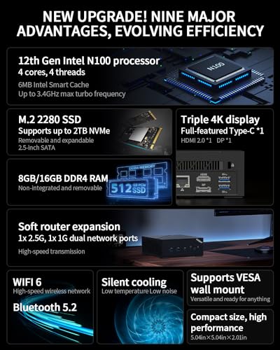 FIREBAT AM02 Mini PC, Intel N100 Mini PC(4C/4T,3.4GHz), 16GB LPDDR5 512GB M.2 SSD, Windows 11 Desktop Computer 4K Dual HDMI Display/USB3.2/WiFi 6/BT5.2/RJ45 1000M