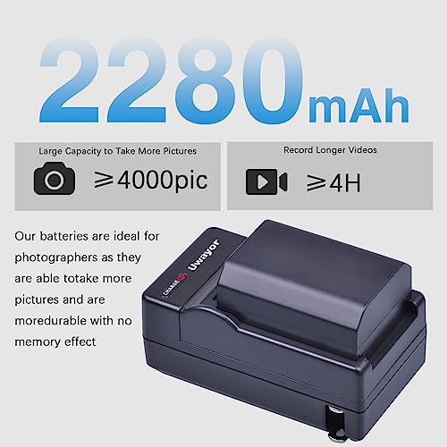 Uwayor NP-FZ100 Battery Charger Set for Sony Alpha A7R V, A7 IV, A7 III, A7S III, FX3, A7C, A7R IV, A7R III, A6600, A9 II, Alpha 9R, A9R Camera