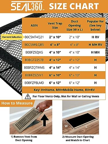 SEAL360 Floor Vent Screen Net, Perfect Home and RV Accessory, Vent Mesh Catches Items at Home and On The Road, Keeps Bugs Out, Patent Pending, 2”x10” (3-Pack)