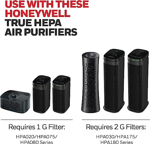 Honeywell HEPA Air Purifier Filter G, 2-Pack for HPA030/HPA080 & HPA180 Series. Airborne Allergen Air Filter Targets Wildfire/Smoke, Pollen, Pet Dander, and Dust