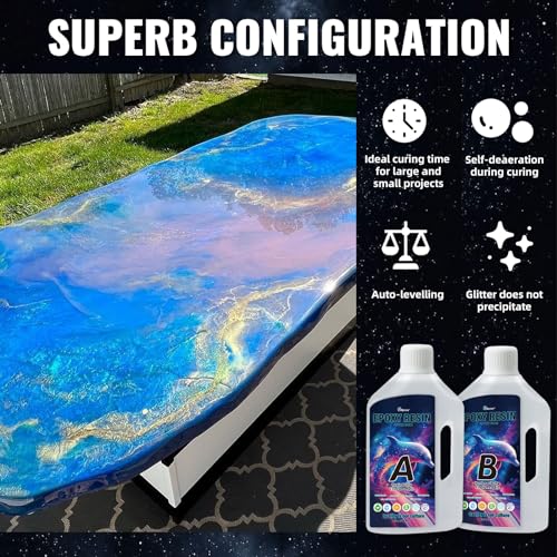 Zdspoxy Epoxy Resin 1 Gallon Kit,Crystal Clear Food Safe Resin for Bar Table Top, Wood, Art, Jewelry, Super Gloss Resin for Casting, Coating and Art, Mold Casting, Jewellery Making Resin 1:1 Ratio