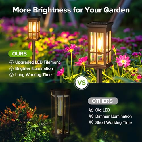 KOOPER Solar Pathway Lights Outdoor, 8 Pack Modern Solar Garden Lights Outdoor Waterproof, Bright Solar Outdoor Landscape Path Lights, Auto On/Off Outdoor Solar Lights for Yard Driveway Lawn Walkway