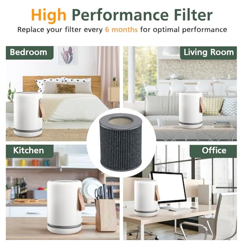 Air Mini PECO-HEPA Replacement Filters Compatible with Moleku-le Tri-Power Air Mini and Air Mini + Air Purifiers, 3-in-1 High-Efficiency True HEPA Replacement Filter, 1 Pack