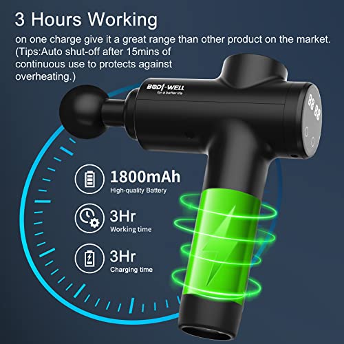 Massage Gun Deep Tissue - Back Muscle Massager w/High Torque Motor for Back Pain, Shoulder, Neck, Body, All Muscles Recover & Massage