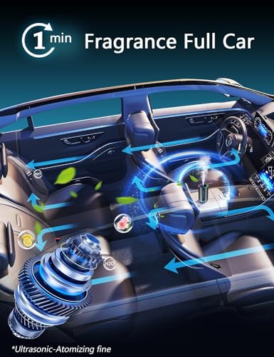 BETNEP Smart Car Air Fresheners, New Smell Experience Cologne Car Freshener Essential Oil Diffuser, Adjustable Concentration, Auto On/Off, Built-in Battery, Each Bottle of Perfume Lasts 120 Days