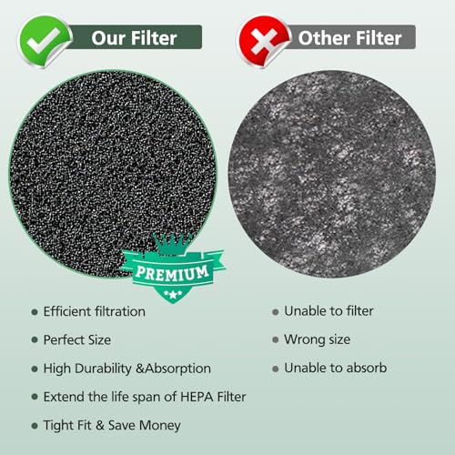 4Pack HPA300 Carbon Pre Filter Compatible with Honeywell HPA300 Series Air Purifier, Precut Premium HRF-A300 Activated Carbon Filter Replacement for Dust, VOC, Smoke/Pet Odors
