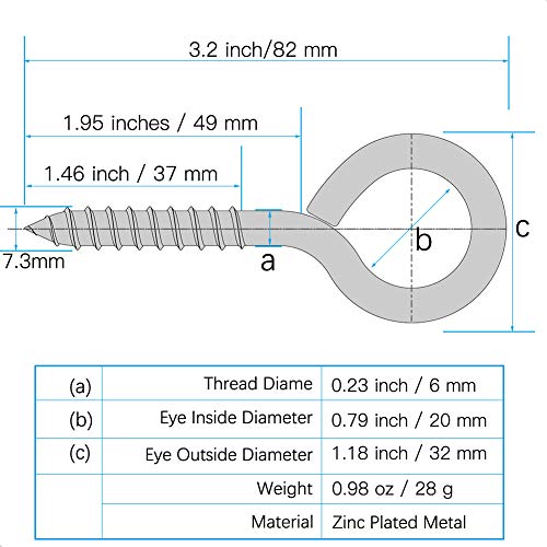 EUCARLOS 10 Pack 3.2 Inches Screw Eyes, Heavy Duty Screw in Eye Hooks for Securing Cables Wires, Self Tapping Screws Eye Bolts for Indoor & Outdoor Use