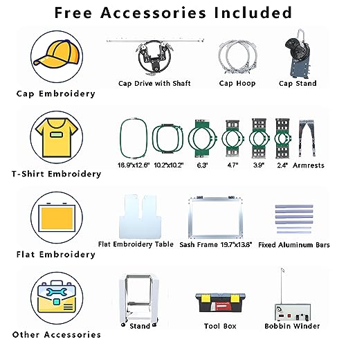 Smartstitch S-1501 Commercial Embroidery Machine with 15 Needles,14"x20" Embroidery Area,1200SPM Max Speed,12" Touch Screen, Wifi available, capable of embroidering on 3D Caps, Flat, T-shirt and more