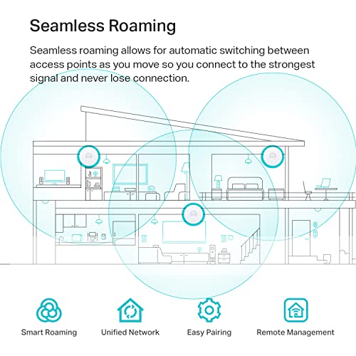 TP-Link EAP610 Ultra-Slim Wireless Access Point for Business | Omada True Wi-Fi 6 AX1800 | DC Adapter Included | Mesh, Seamless Roaming, WPA3, MU-MIMO | Remote & App Control | PoE+ Powered