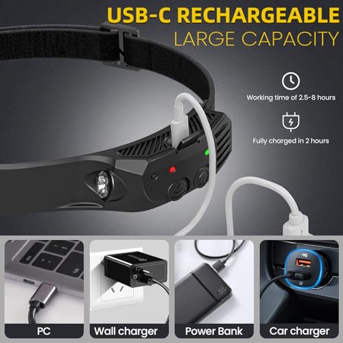 Rechargeable LED Headlamp,COB230° Wide Beam, 5 Modes of Lightweight Headlamps with Motion Sensors, Type-C USB Charging,Suitable for Night Running, Fishing, Cycling, Camping.