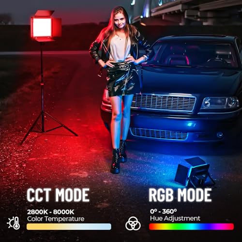 Mettlelite SPL210C RGB LED Video Light with APP Control, 360° Full Color RGB Panel Light, 2800K-8000K, CRI/TLCI 97+, 10 Scenes, Professional Photography Studio Lighting for YouTube/Stream/Photo/Video