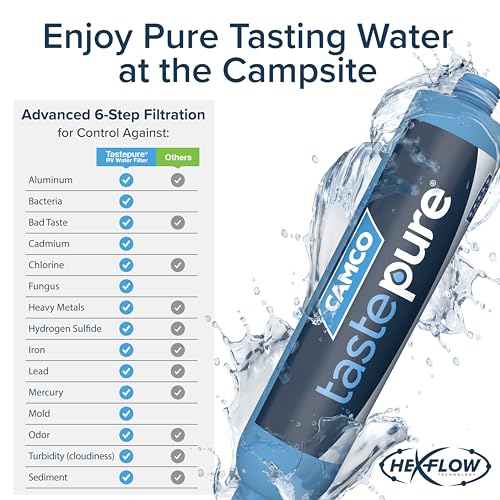 Camco TastePURE XL RV Water Filter - Reliable RV Inline Water Filter with Flexible Hose Protector - GAC & KDF Water Filter - Made in USA - Camping Essentials for Fresh Drinking Water (40019)