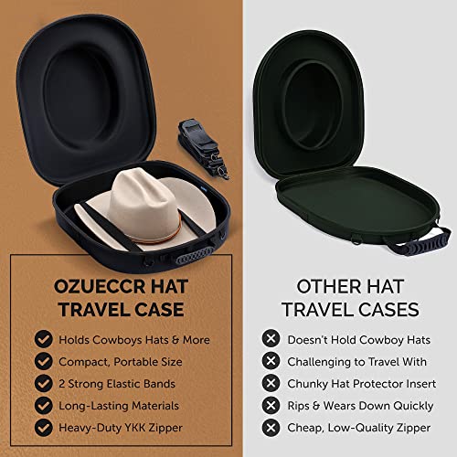 Ozueccr Travel Hat Carrier Case - Crush Proof for Cowboy, Panama & Tweed Hats - Carrying Handle, Shoulder & Luggage Straps - Large