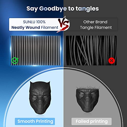 SUNLU 3D Printer Filament PLA Plus 1.75mm, Neatly Wound PLA+ Filament for Most FDM Printer, Dimensional Accuracy ± 0.02 mm, 1 kg Spool(2.2lbs), Black