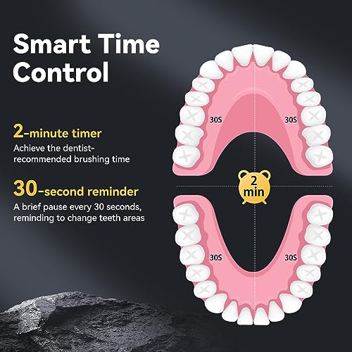 JTF Electric Toothbrush for Adults, Sonic Electric Toothbrushes with 6 Brush Heads, One Charge Last 90 Days, 5 Modes with 2 Minutes Built in Smart Timer, Power Rechargeable Toothbrush(Black)