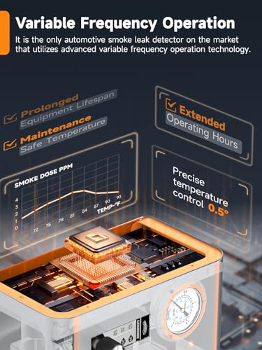 FOXWELL ST203 Smoke Machine Automotive EVAP Vacuum Exhaust Fuel Leak Tester with Built-in Air Pump, Pressure Gauge, Flow Meter, Auto Smoke Machine Leakage Diagnostic Detector Tools Kit for 12V Cars