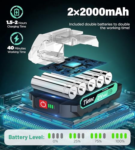 Tietoc Mini Chainsaw 6 Inch Cordless [With 2Pcs 21V Batteries] [2024 Upgrade] Portable Electric Chain Saw, Small Handheld Battery Powered Super Saws for Tree Branches, Courtyard, Household & Garden