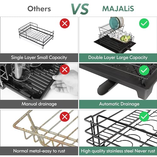 MAJALiS White Dish Drying Rack with Drainboard Set, Two Tier Large Dish Drainers with Drainage, Stainless Steel Dish Dryer Rack for Sink and Counter