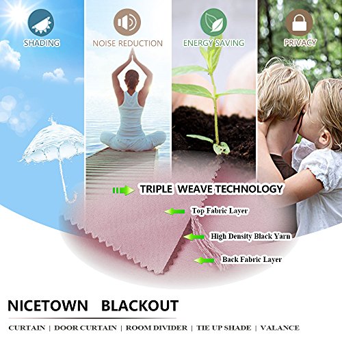 NICETOWN Farmhouse Curtain Window Treatment - Bathroom Curtain Roman Shade Kitchen Valance Window Curtain Tie Up Balloon Shade (Teal Blue, Grommet Top Panel, 46 inches W x 63 inches L)