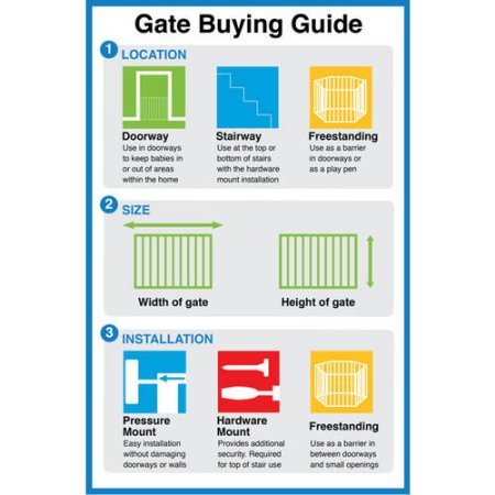 Regalo Easy Open 47-Inch Super Wide Walk Thru Baby Gate, Bonus Kit, Includes 4-Inch and 12-Inch Extension Kit, 4 Pack Pressure Mount Kit and 4 Wall Cups and Mounting Kit , 11 Count (Pack of 1),White