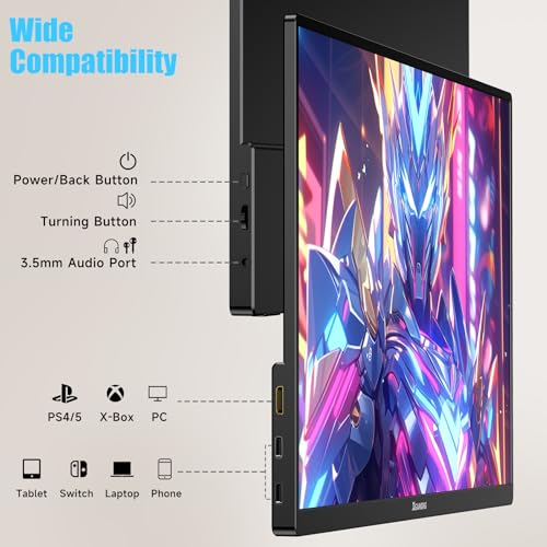 Portable Monitor 15.6 inch, FHD 1080p Computer Monitor, Ultra-Slim External Monitor for Laptop,Tablet, Mac, Phone, Xbox Switch, USB HDMI Display, 16:9 IPS, Low Blue Light Eye Care PC Built-in Speakers