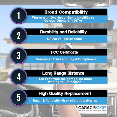 Garage Door Remote for Genie ACSCTG Type 1