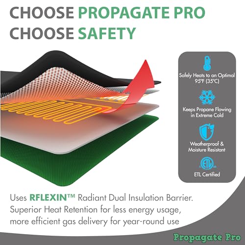 20 Pound Propane Gas LP Cylinder Tank Heater by Propagate Pro | 110V Heating Wrap Blanket for 5 Gallon Buckets 30, 40 LB, Insulated Protective Cover Safely Heats Year Round Use 120V (5GAL-20LB/LP)
