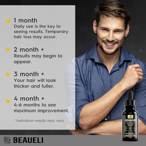 5% Minoxidil for Men Hair, Minoxidil for Women Hair Growth, Minoxidil for Men Beard Growth, Minoxidil 5 Percent, Hair Regrowth for Men, Hair Loss Treatments for Women 1oz