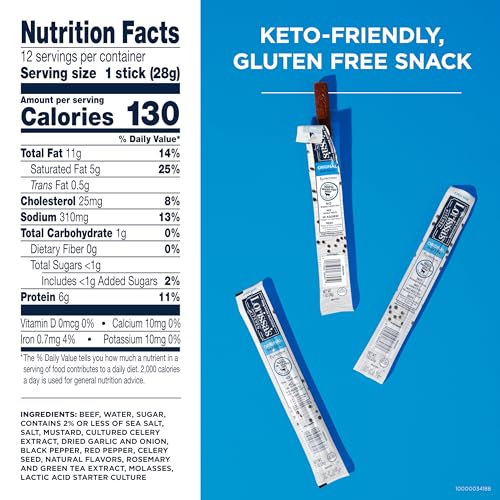 Lorissa's Kitchen Grass-Fed Beef Jerky Meat Snack Sticks - Keto Friendly, Gluten Free, No Added Nitrites or Nitrates, Original Flavor, 1 oz. Pack of 12