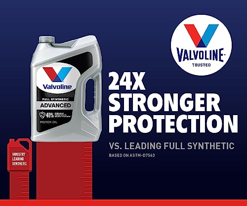 Valvoline Advanced Full Synthetic SAE 0W-20 Motor Oil 5 QT