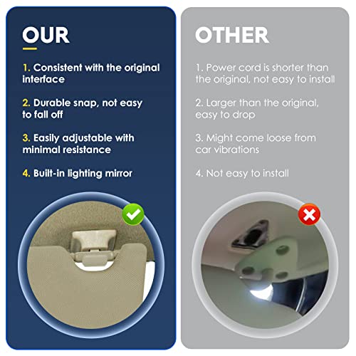 Left Driver Side Sun Visor with Vanity Light Fit for Honda Accord 2008 2009 2010 2011 2012, Replace for 83280TA0A91ZB Beige