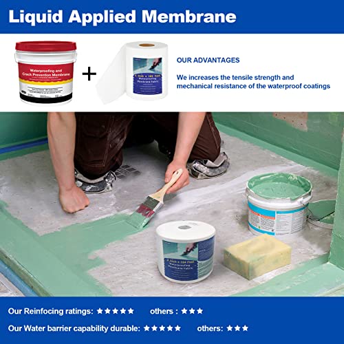 Yaxtida 2 Pack 4 Inches x 164 Feet Waterproofing Membrane Anti Fracture Fabric, Reinforcing Water Barrier Drywall Mesh Tape, Liquid Waterproof Membrane Fiberglass Tape for Shower Wall,Seam