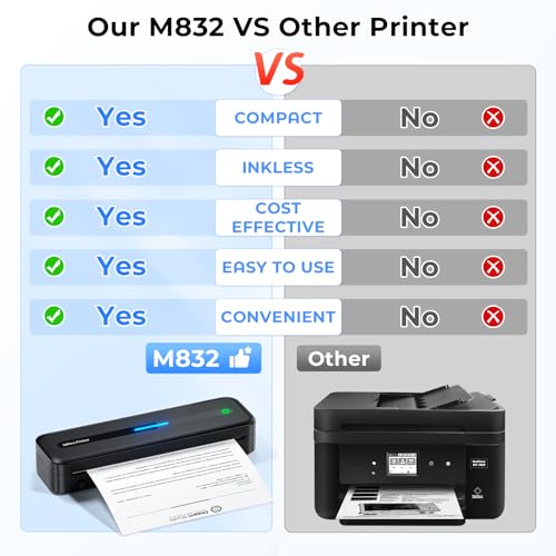 Portable Printers Wireless for Travel, M832 Inkless Thermal Printer, Bluetooth Printer Supports 8.5" X 11" US Letter A4 Thermal Paper, Mobile Printer for Phone Laptop Home Vehicle Travel Office