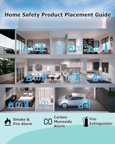 AUSAIM Smoke Detector 3 Pack Fire Alarm, Battery Included Photoelectric Technology Smoke Detector with Test Button and Low Battery Signal, Fire Safety for Home Bedroom and Babyroom