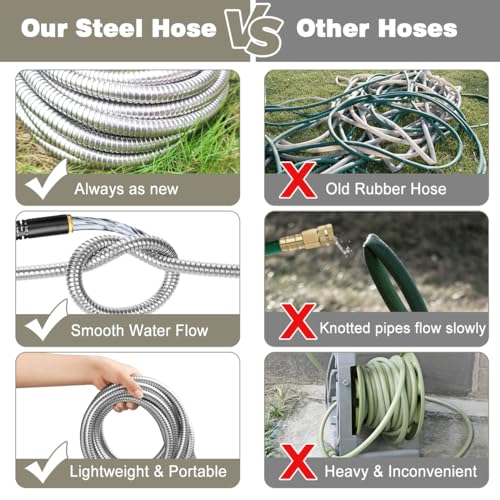 Omont Metal Garden Hose 50FT, Heavy Duty 304 Stainless Steel Water Hoses with Nozzle, Flexible Garden Hose, Lightweight, Rust Proof, No-Kink & Tangle for Yard, Outdoor, RV