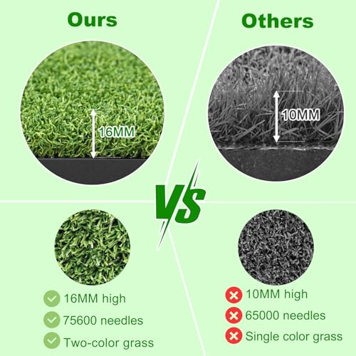 NBMICSO Golf Hitting Mat,5x4ft Premium Artificial Golf Turf Mat for Outdoor & Indoor Practice with 10 Golf Balls, 9 Golf Tees - Gifts for Men/Golf Lovers/Beginner